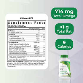 Youngevity Essential 90 Pak Multivitamin présentation du produit
