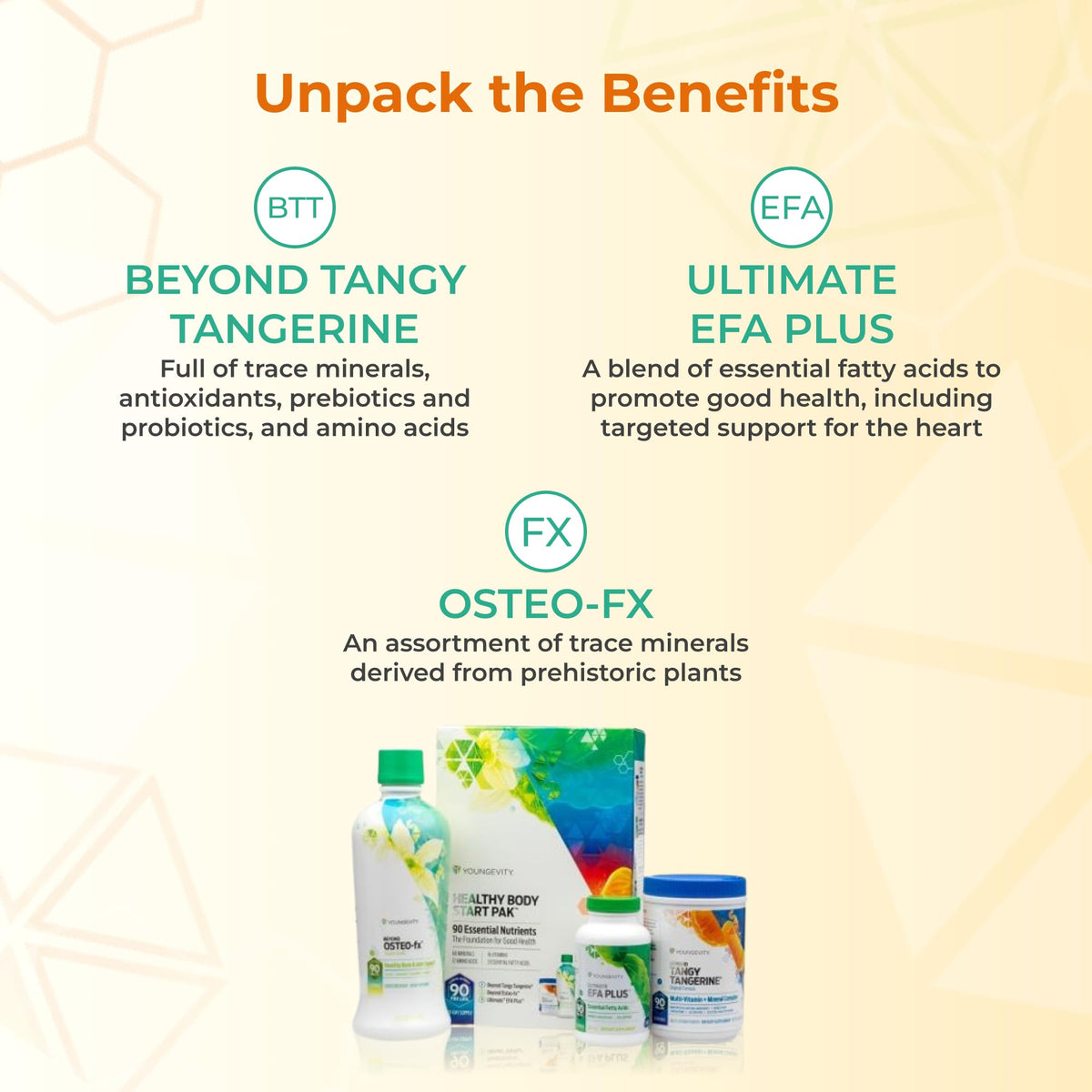 Youngevity Healthy Start Pak sur fond blanc