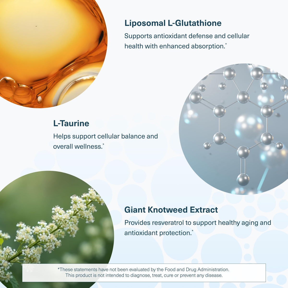 Youtheory Glutathion Liposomal, taille réelle des comprimés