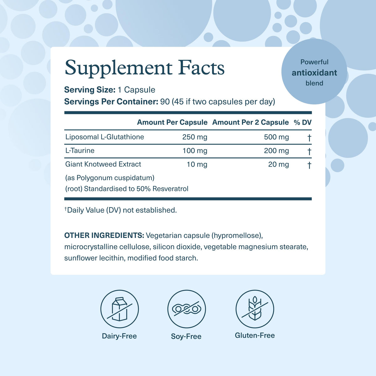 Youtheory Glutathione Liposomal 90 comprimés avec dosage visible