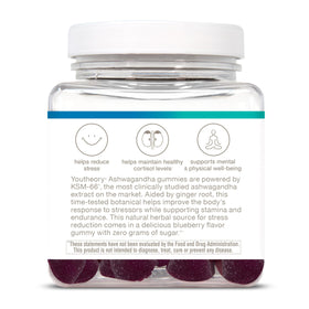 Youtheory Gommes Ashwagandha avec un gros plan sur les ingrédients