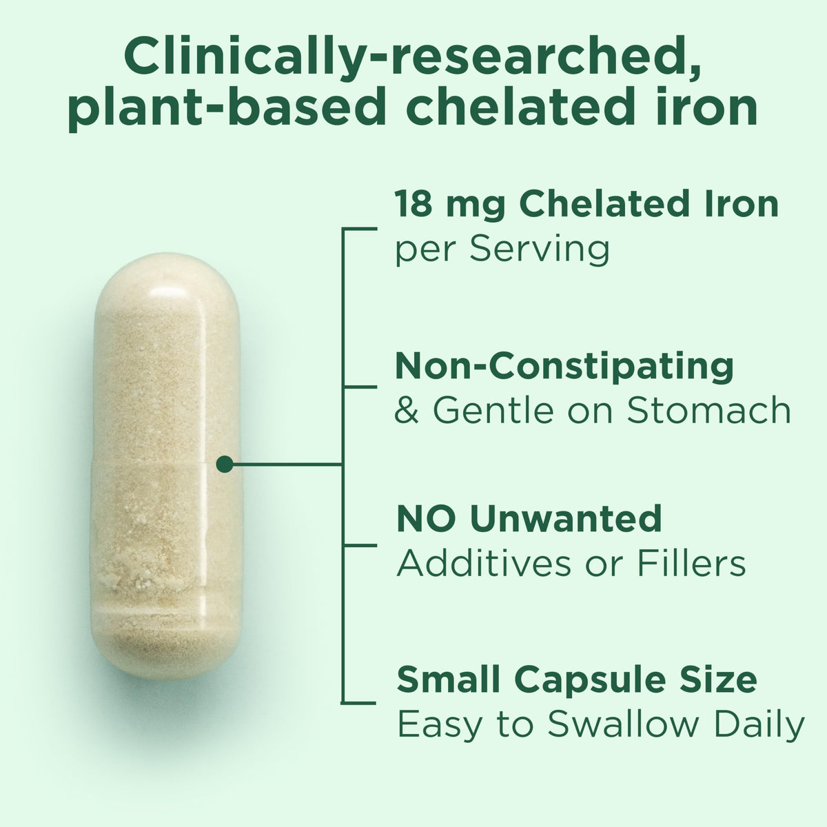 Yuve Fer Végétal 18 mg – Étiquette du produit
