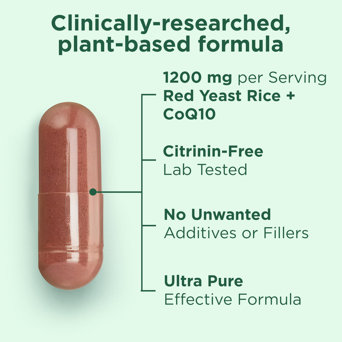 Yuve Riz Rouge 1200 mg gélules végétales sur fond blanc