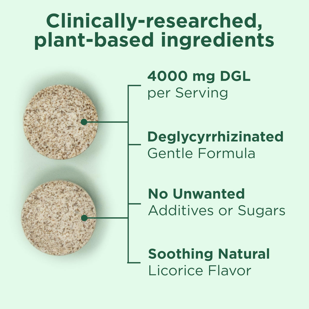 Yuve Tablettes à Mâcher DGL Ultra-Pures 4000 mg - vue de côté