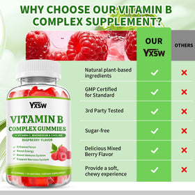 YXSW Gummies Complexe B 60 Comp. mise en scène sur fond naturel