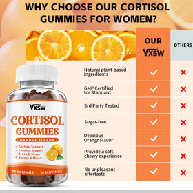 YXSW Gummies Cortisol Femmes, ingrédients principaux sur l'emballage