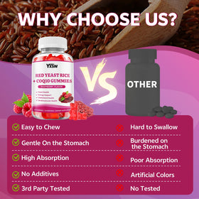 YXSW Gummies de Riz Rouge avec CoQ10, ingrédients sur l'emballage