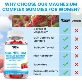 YXSW Gummies Magnésium 1000 mg ingrédients sur l'emballage