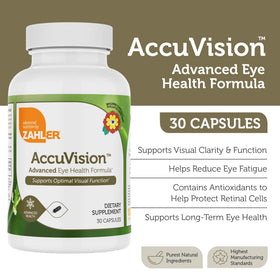 Zahler AccuVision capsules ouvertes