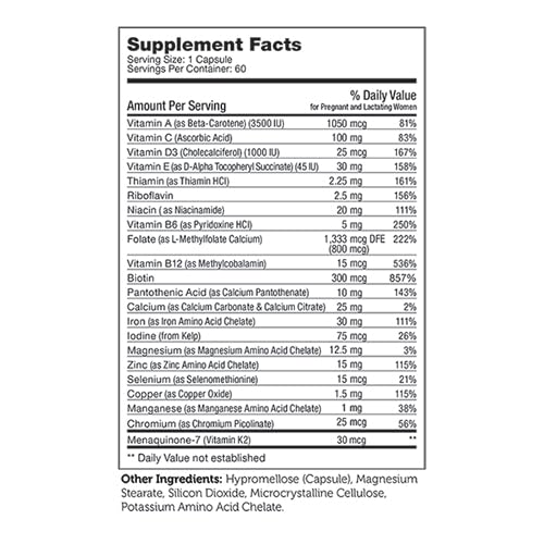 Zahler Total One Vitamines Prénatales ingrédients listés