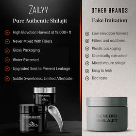 ZAILYY Résine de Shilajit Bio 800mg avec accessoires inclus