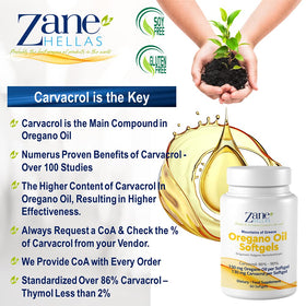 Zane HELLAS huile d'origan capsules avec huile d'olive