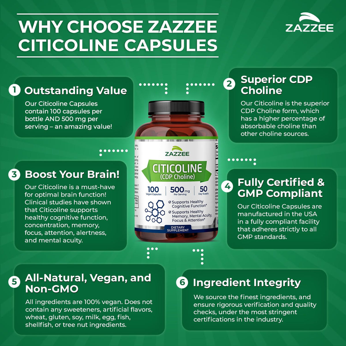 Zazzee Citicoline 500 mg gélules avec des ingrédients