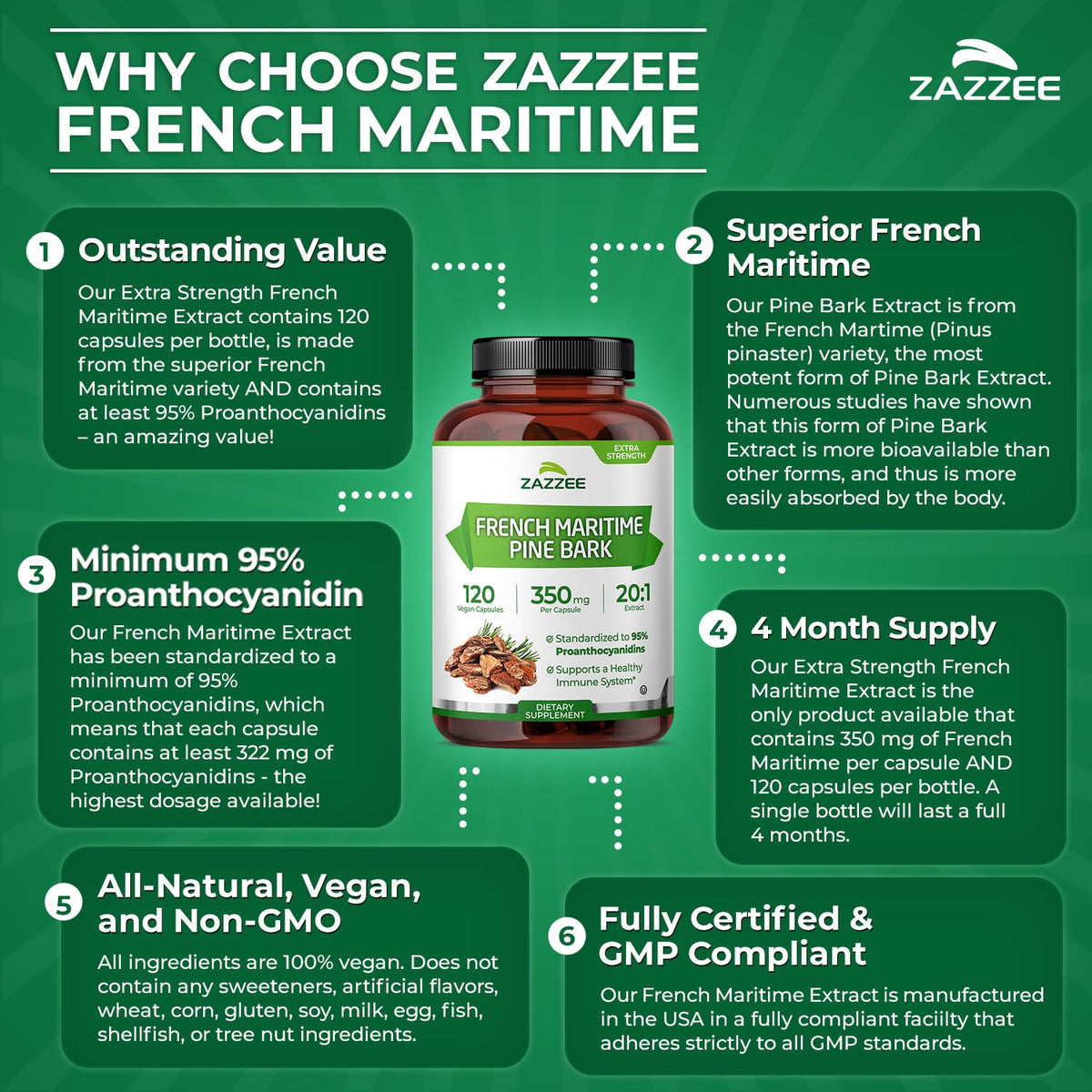 Zazzee extrait de bardeau de pin maritime français ingrédients naturels
