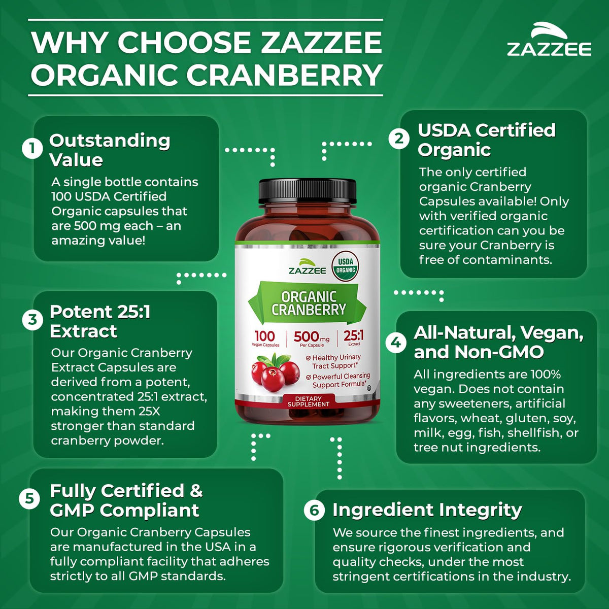 Zazzee Extrait de Canneberge Bio - capsules dans la main