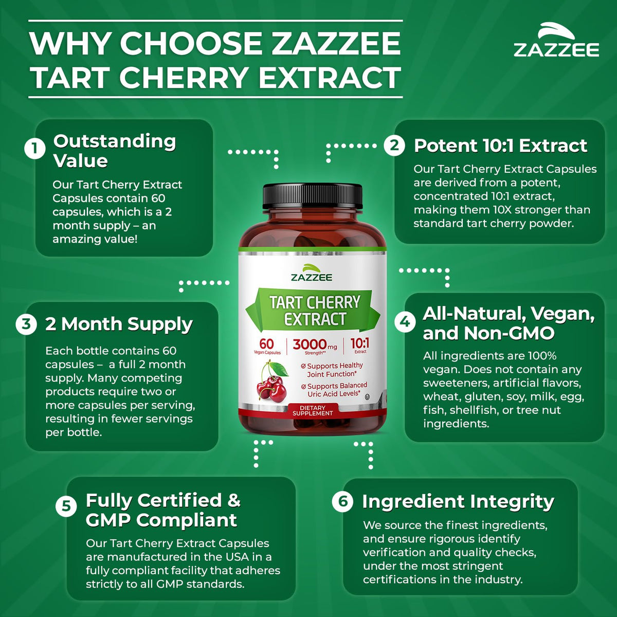 Zazzee Extrait de Cerise Acide 10:1 flacon ouvert avec capsules