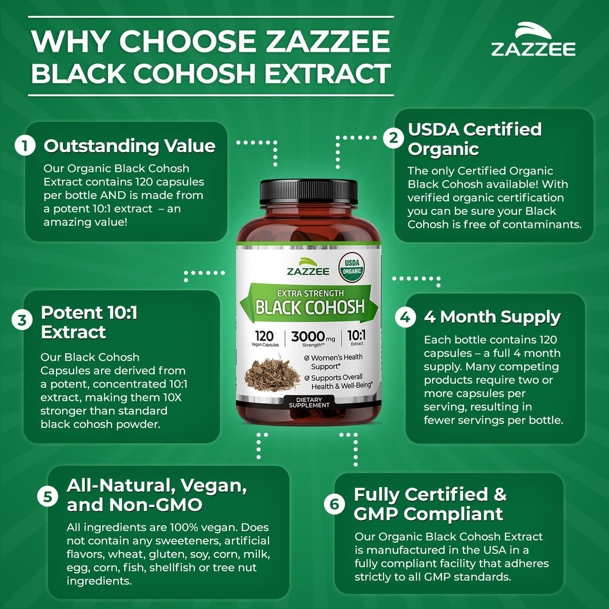 Zazzee Extrait de Cimicifuga Biologique avec capsules