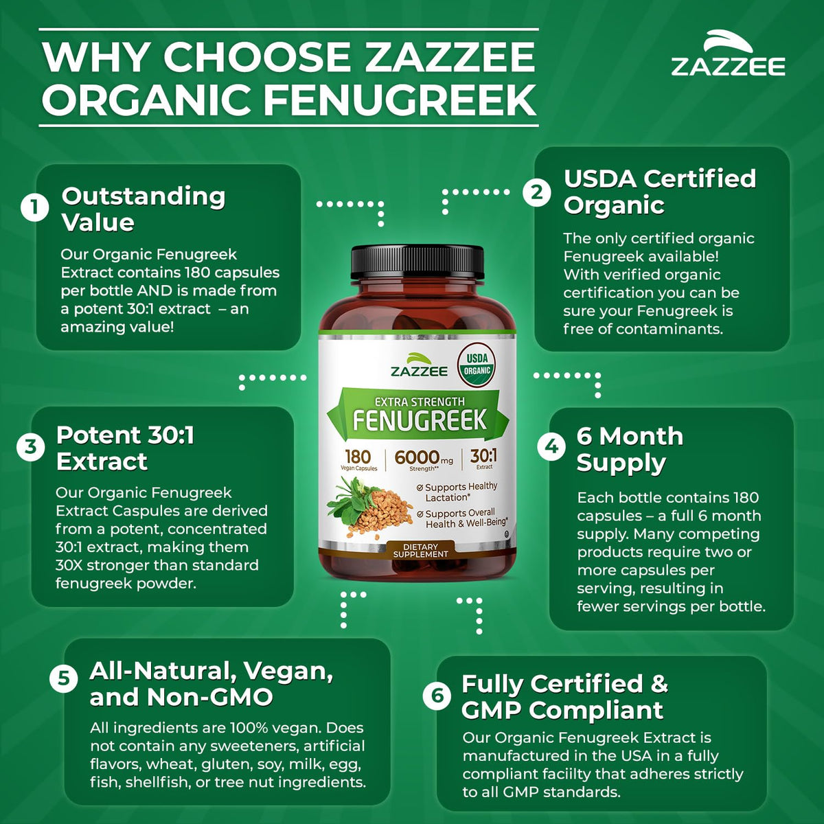 Zazzee Extrait de Fenugrec Bio 180 Capsules - prise de vue lifestyle