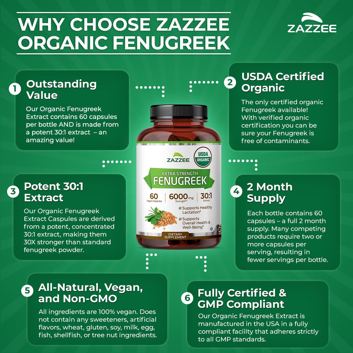 Zazzee Extrait de Fenugrec Bio 30:1 60 Capsules en situation sur une table
