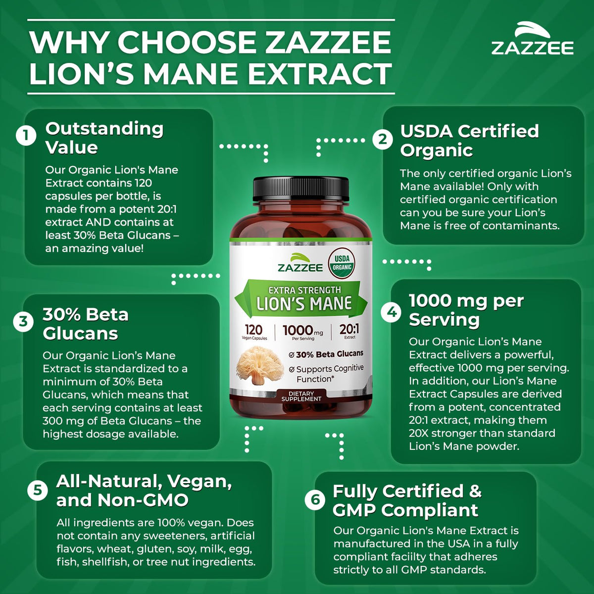 Zazzee Extrait de Lion's Mane Bio près d'un verre d'eau