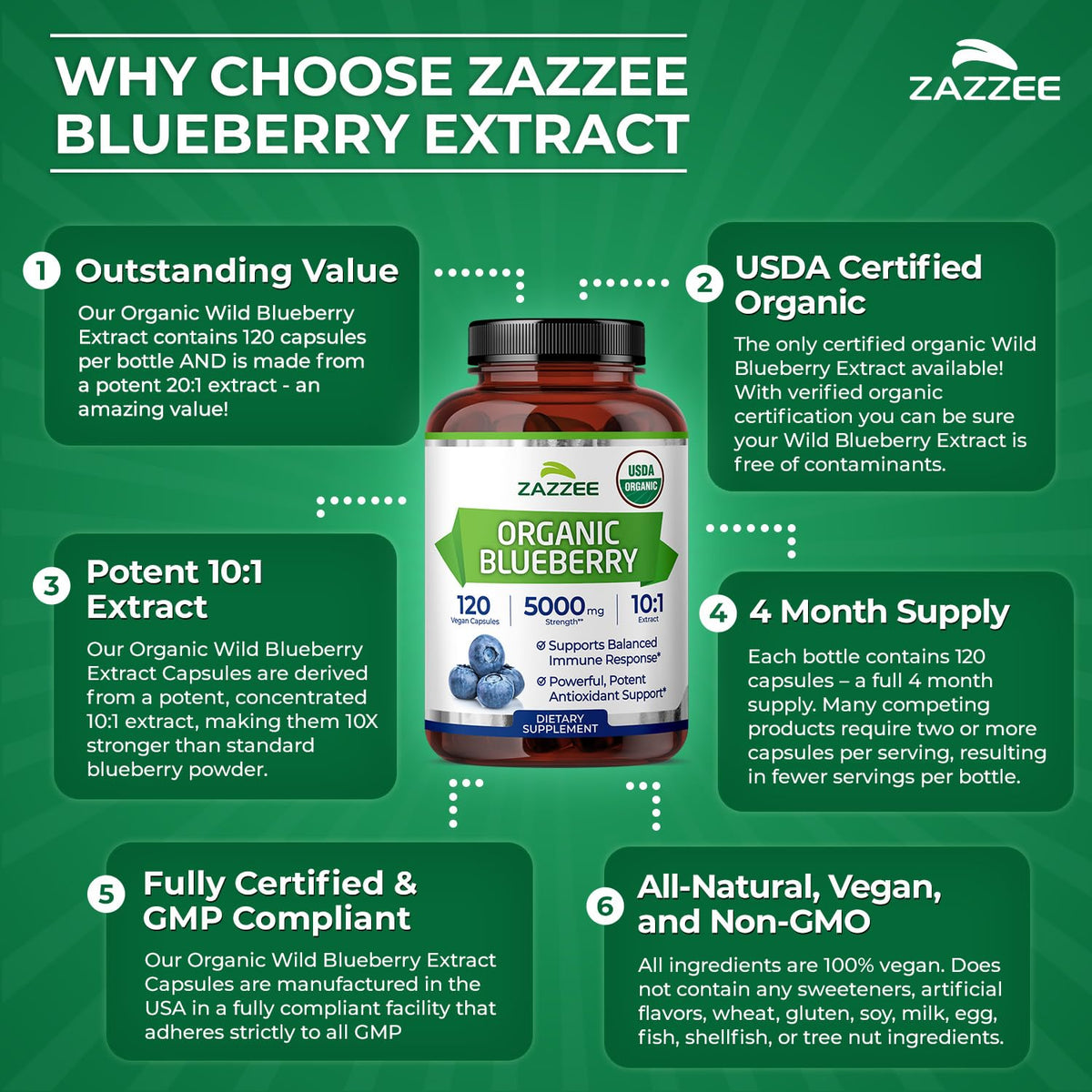 Zazzee Extrait de Myrtille Bio composition des ingrédients