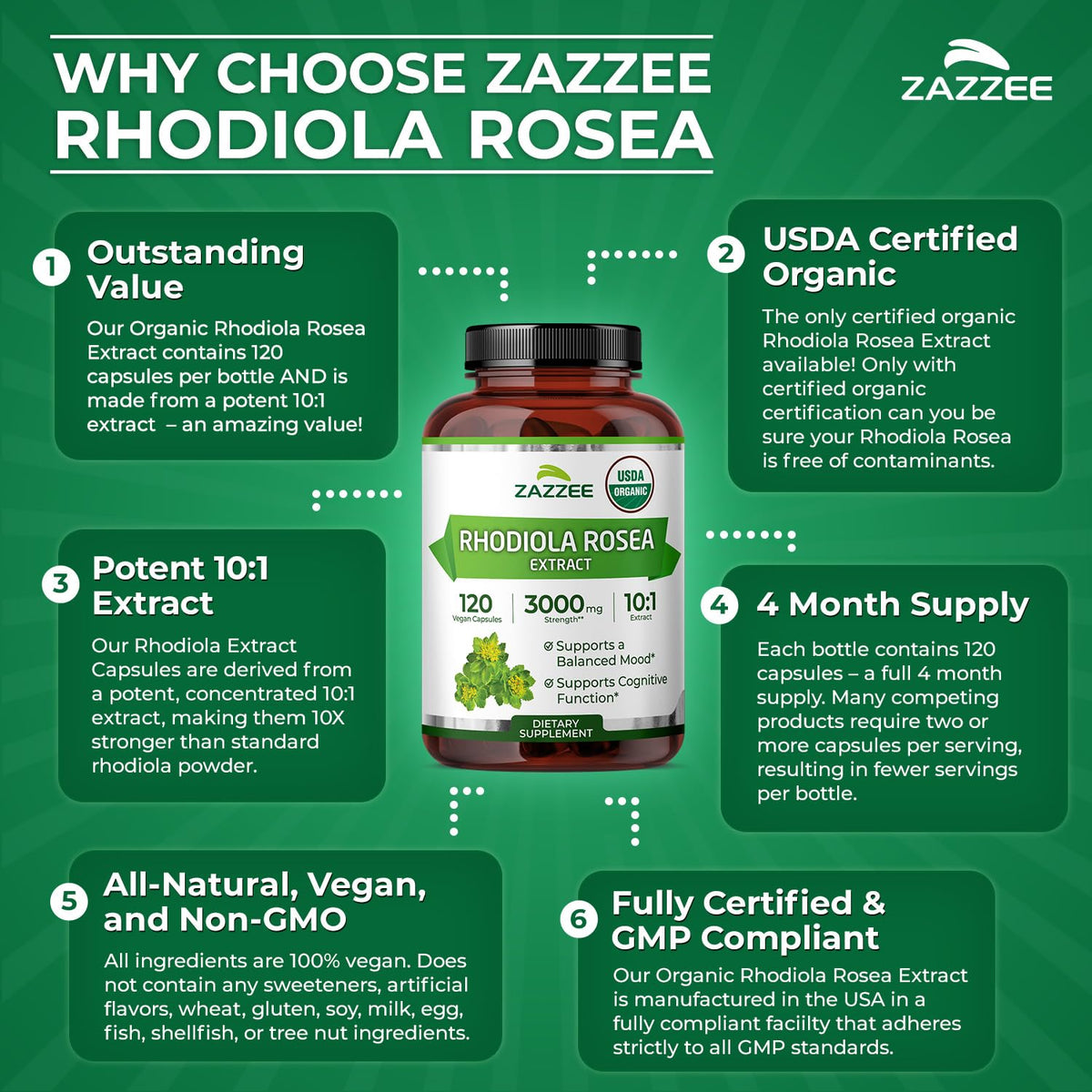 Zazzee Extrait de Rhodiola Bio 10:1 sur un fond blanc