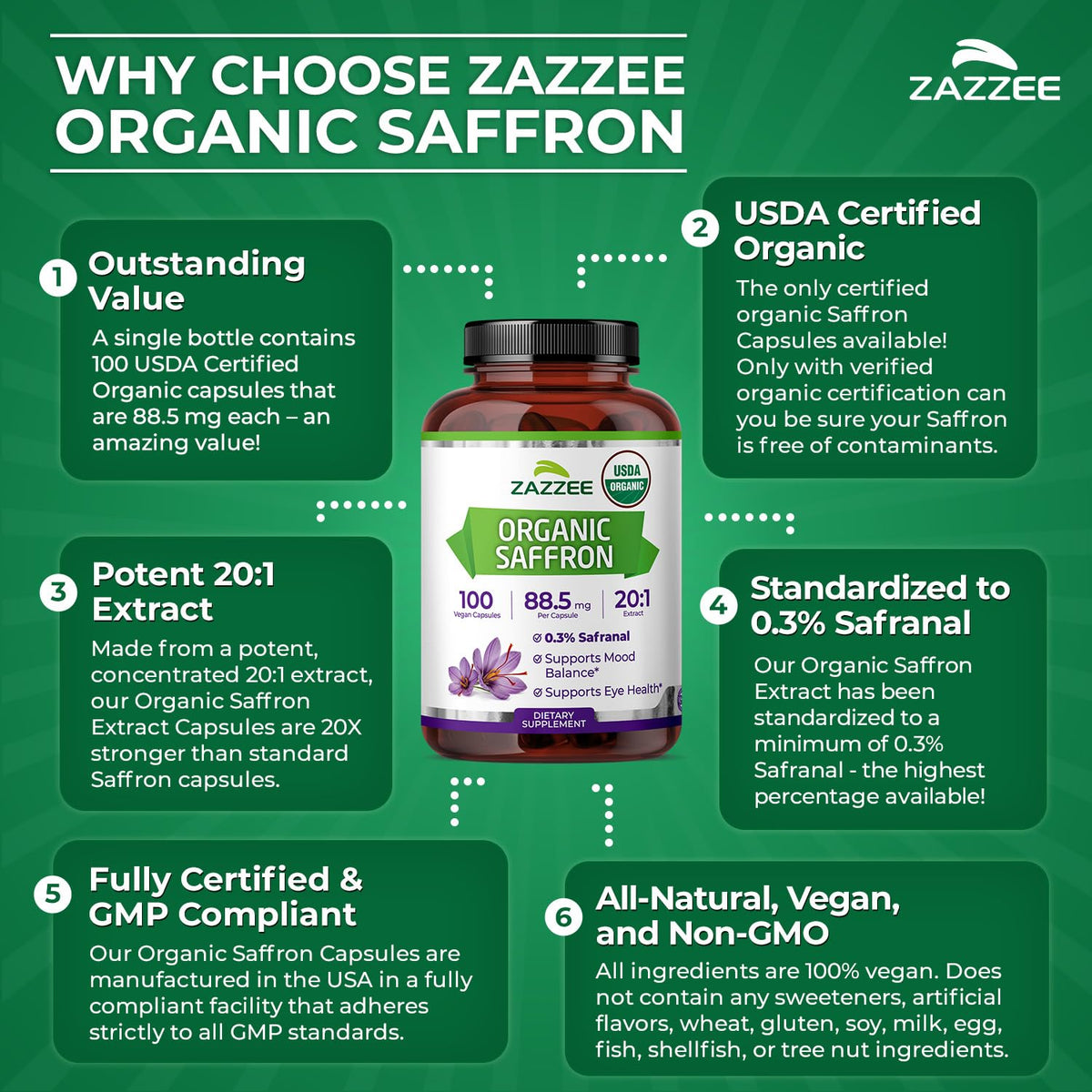Zazzee Extrait de Safran Bio sur fond blanc