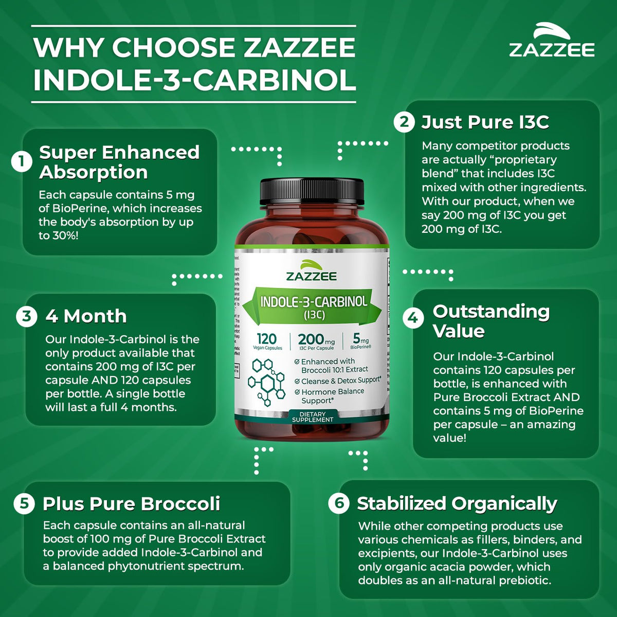 Zazzee Indole-3-Carbinol 200 mg flacon avec capsules