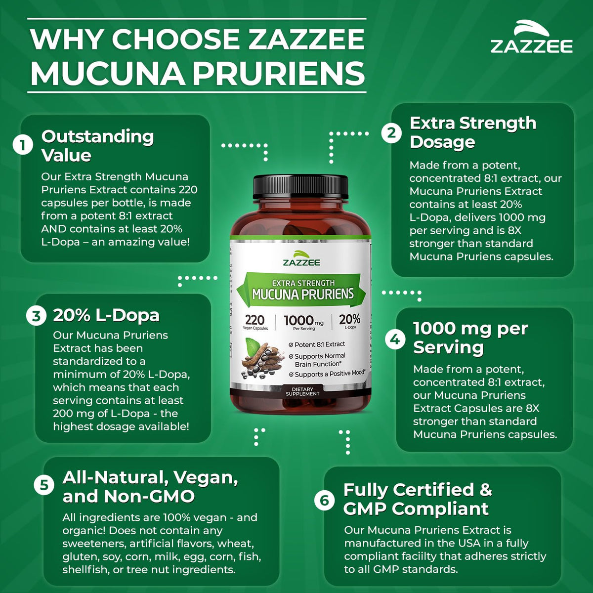 Zazzee Mucuna Pruriens avec ingrédients naturels en arrière-plan