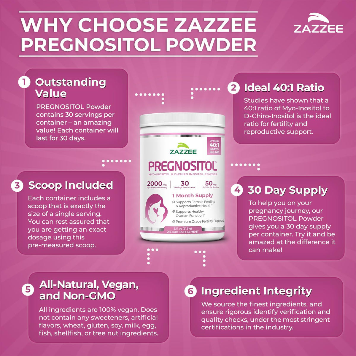 Zazzee PREGNOSITOL Poudre avec fond naturel