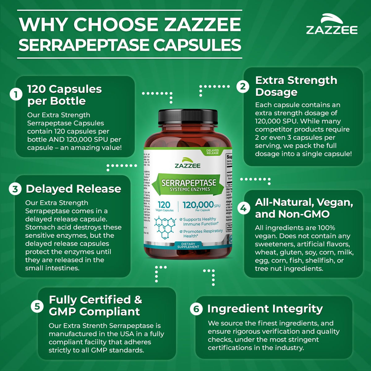 Zazzee Serrapeptase flacon avec capsules à côté