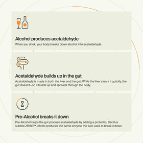 ZBiotics Probiotique Pré-Alcool en situation de voyage sur une table