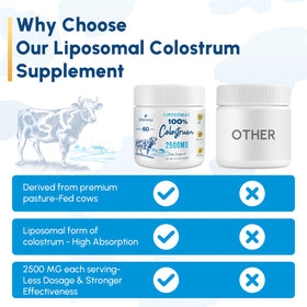 Zdoroviye Poudre de Colostrum Bovin Liposomal - utilisation quotidienne