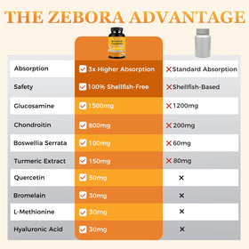 ZEBORA Complément Alimentaire Glucosamine Chondroïtine Capsules côté