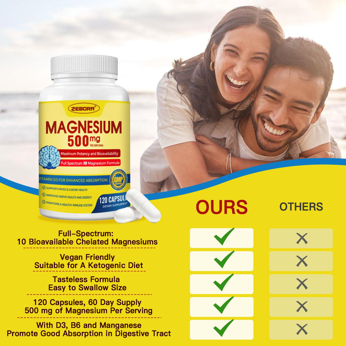 ZEBORA Complexe de Magnésium Glycinate 500mg ingrédients sur l'étiquette
