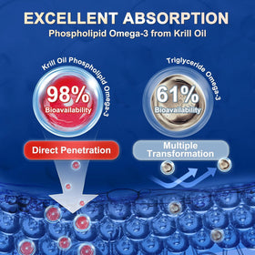 ZEBORA Huile de Krill 1200mg gélules avec emballage