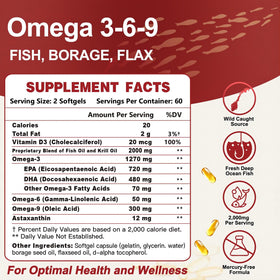 ZEBORA Huile de Poisson Omega 3-6-9 2000mg capsules sur fond blanc