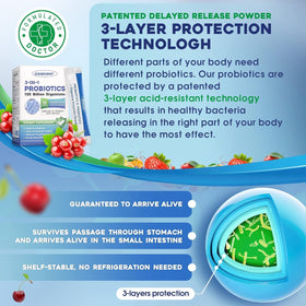 ZEBORA Poudre Probiotique 100 Milliards CFU sachets ouverts