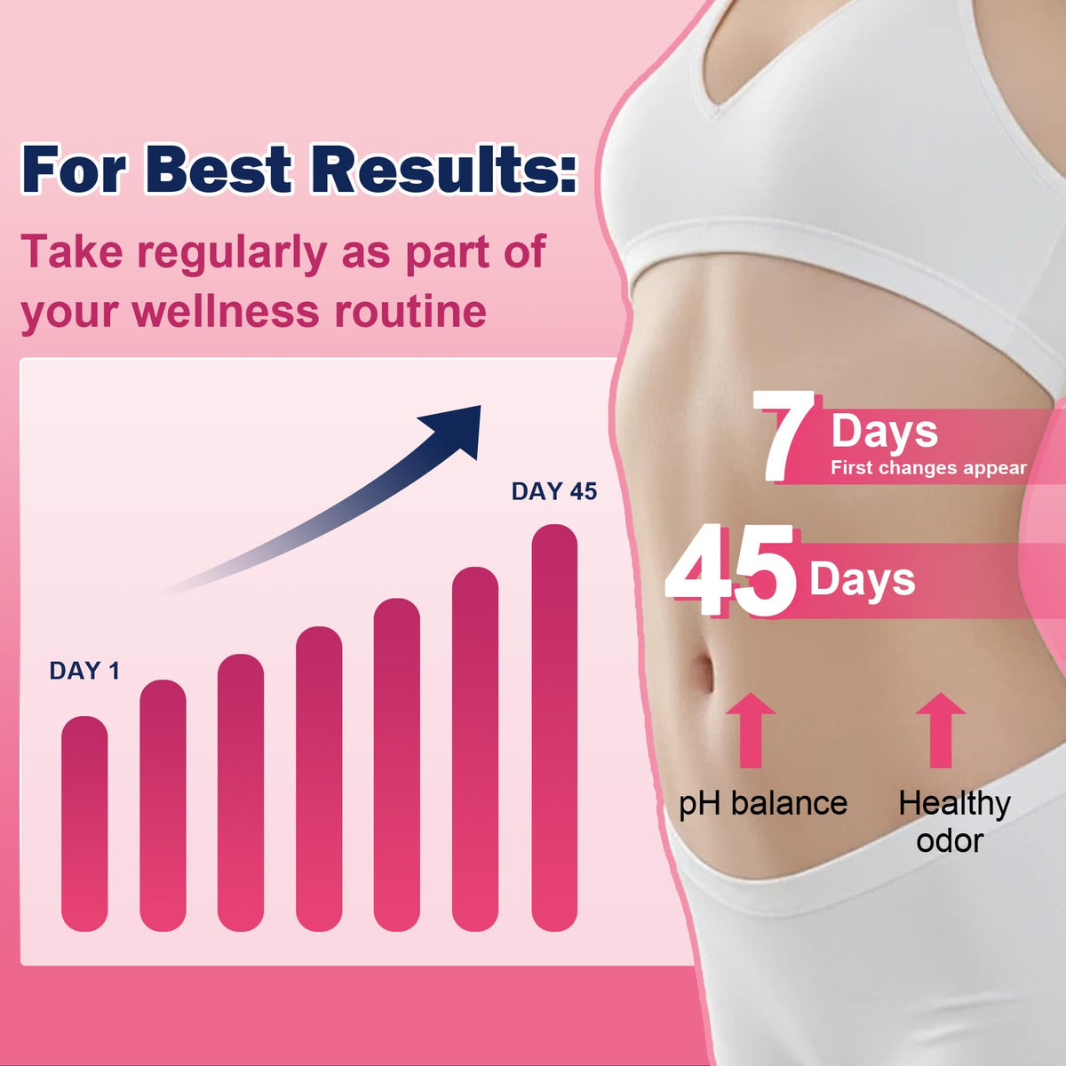 ZEBORA Probiotiques Vaginales 90 Capsules sur fond neutre