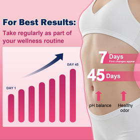 ZEBORA Probiotiques Vaginales 90 Capsules sur fond neutre