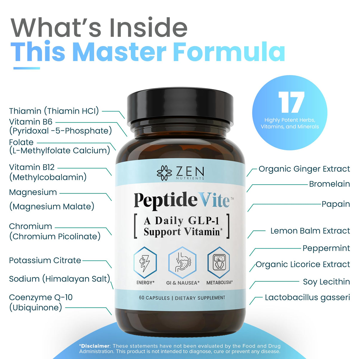 Zen Nutrients PeptideVite flacon avec capsules