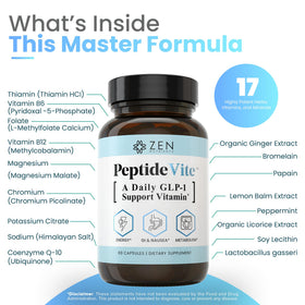 Zen Nutrients PeptideVite flacon avec capsules