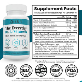 Zen Nutrients Soutien du Dos 60 Capsules côté avec étiquette