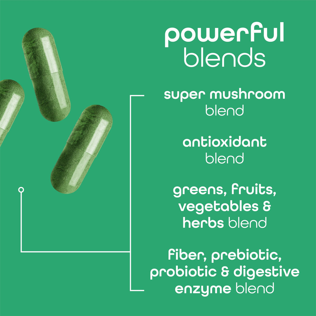 Zena Nutrition Super Greens capsules dans la main