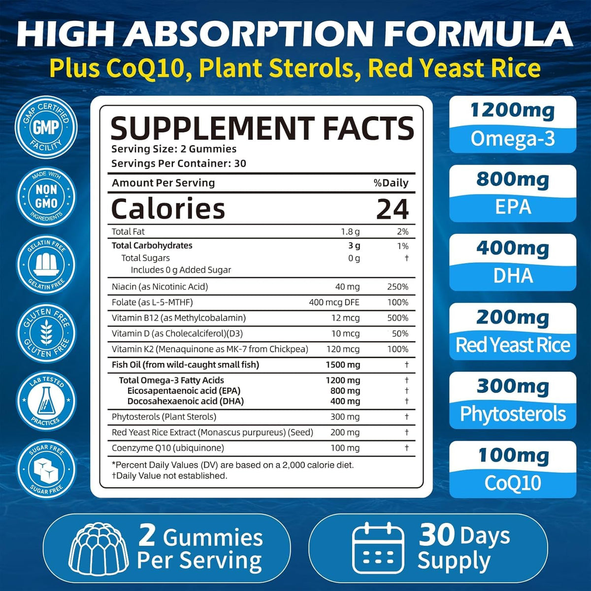 ZenBofres Gélules Omega 3 1500mg arrière avec informations nutritionnelles