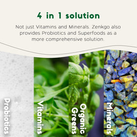 Zenkgo Compléments Alimentaires Femmes 60 Capsules ouvertes montrant les capsules