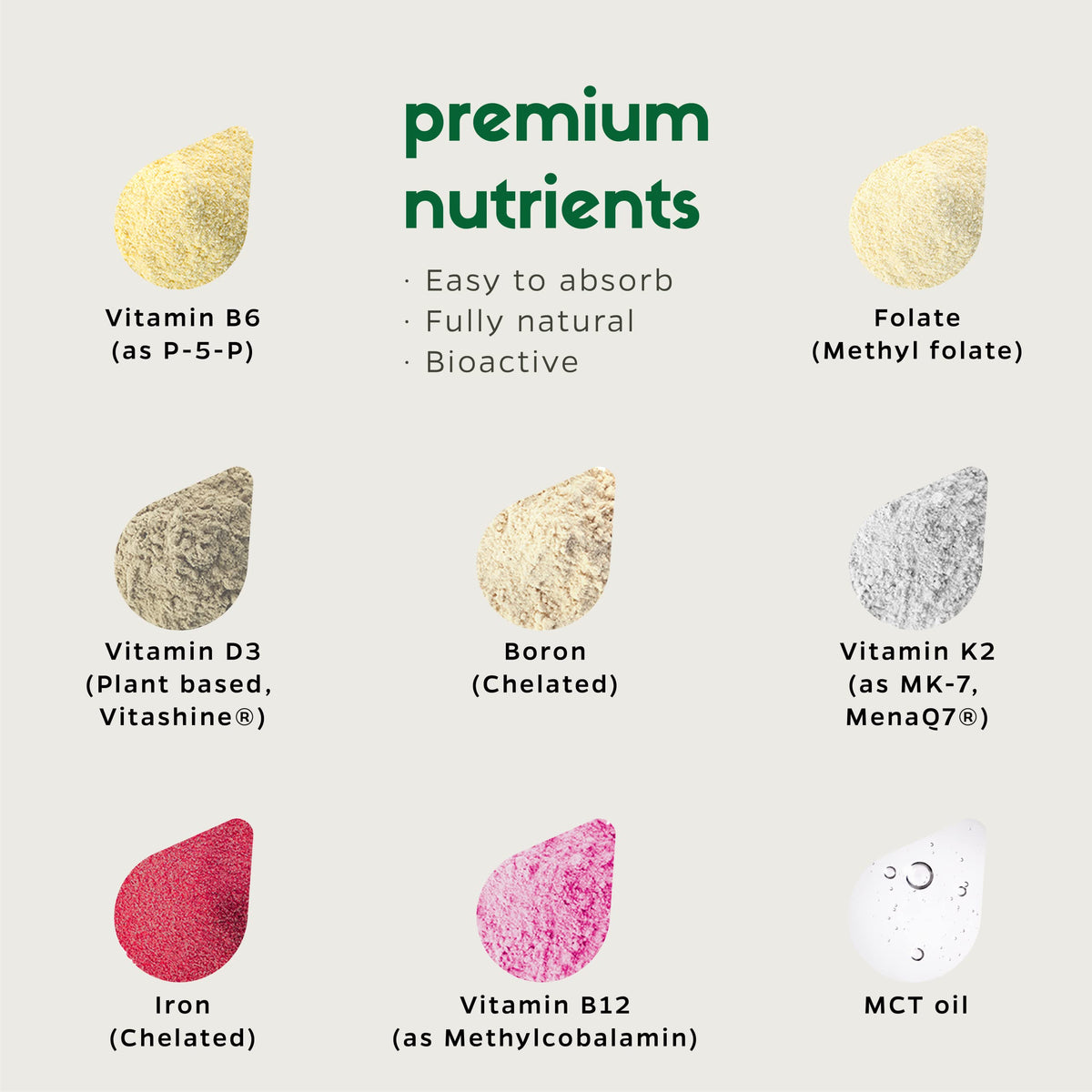 Zenkgo Multivitamines Femmes en main pour démonstration