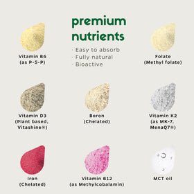 Zenkgo Multivitamines Femmes en main pour démonstration