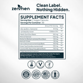 Zenmen H. Pylori Support, capsules végétales sur fond blanc