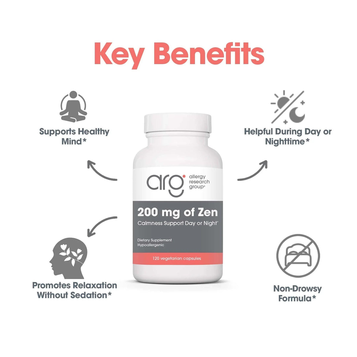 ZenMind d'Allergy Research Group avec un fond neutre